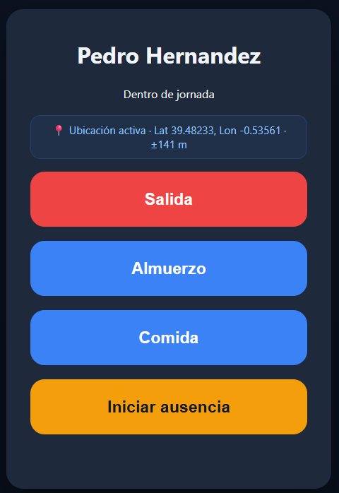Pantalla de acciones del kiosco SCHP